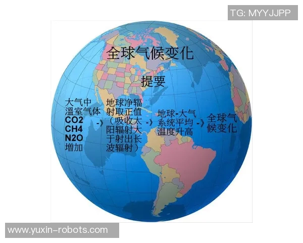 全球气候变化加剧各国应对挑战 新能源转型成为当务之急