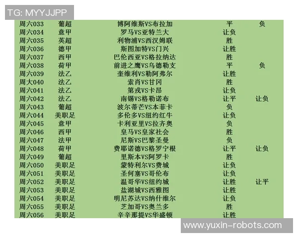 西班牙西甲联赛开赛时间与年度日程总表